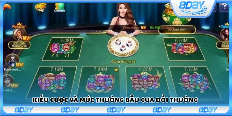 Kiểu cược và mức thưởng Bầu Cua Đổi Thưởng