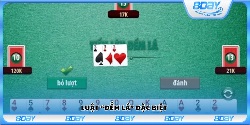 Quy tắc “đếm lá” đặc biệt