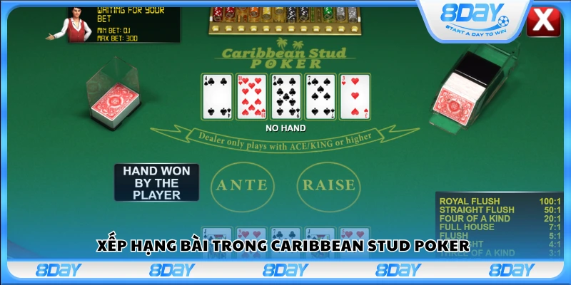 Thứ tự các tay bài trong Caribbean Stud Poker