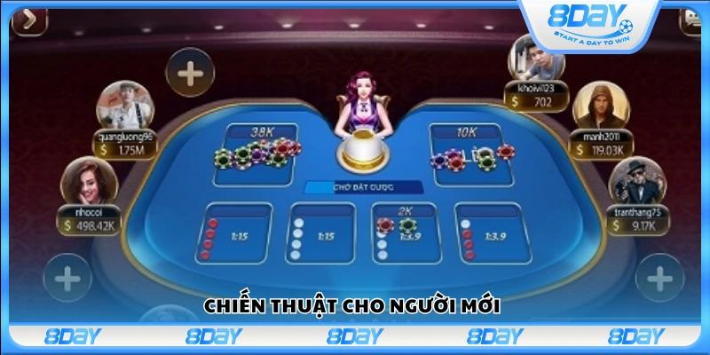 Mẹo và chiến lược dành cho tân thủ